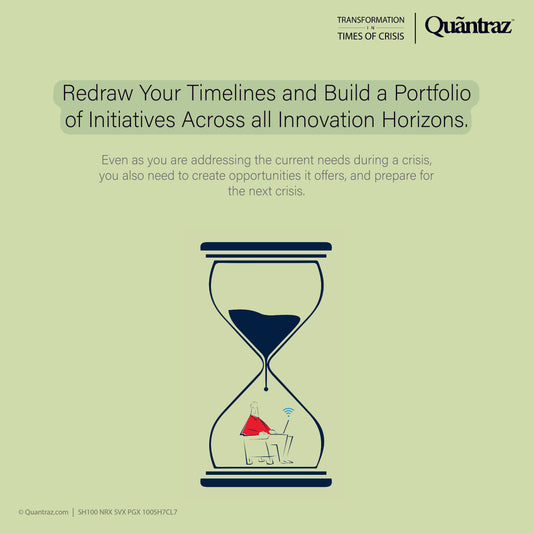 Redraw Your Timelines